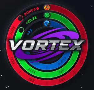 Vortex cover image